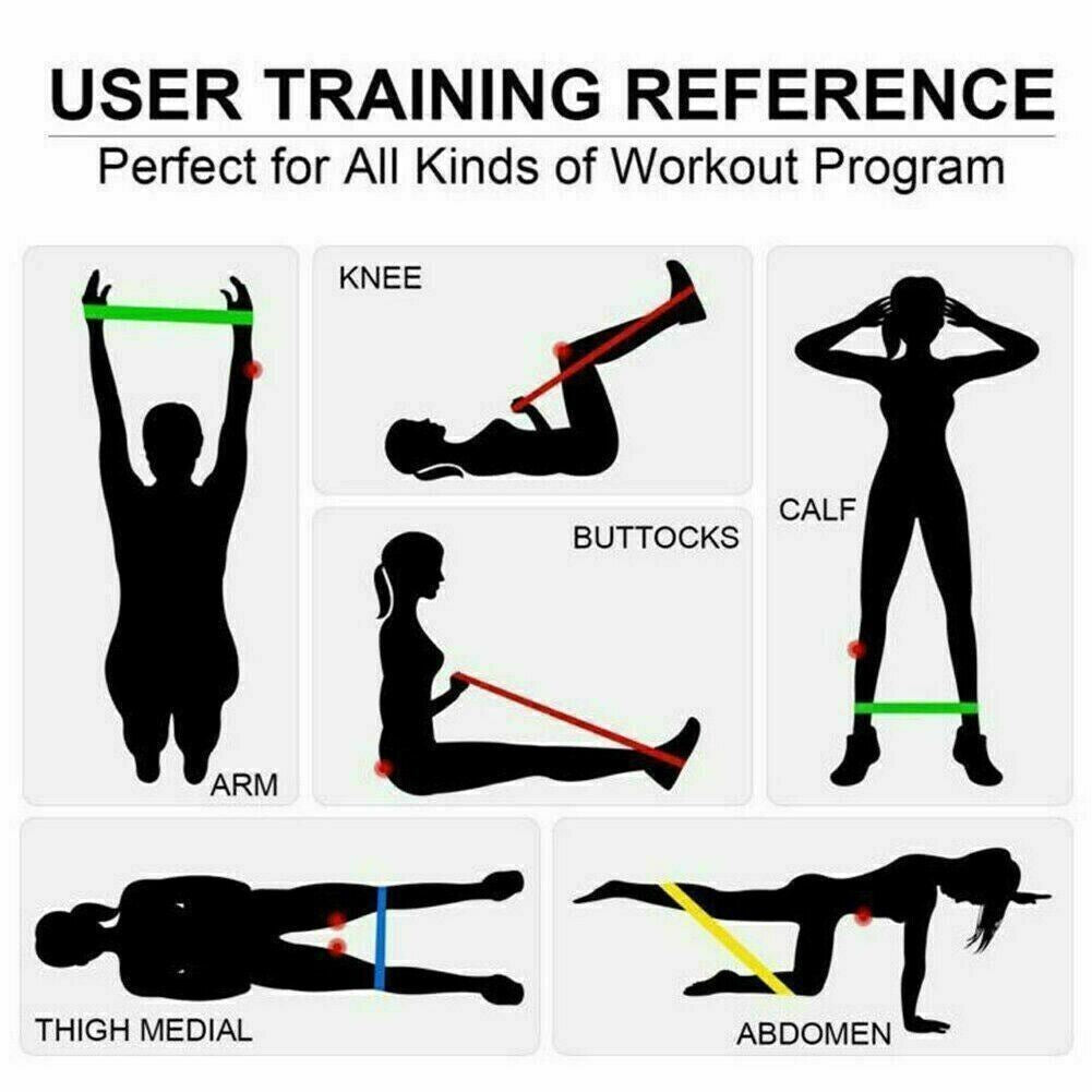 Natural Latex Resistance Bands Exercise Loop Home Gym Fitness Yoga Sports Set x3