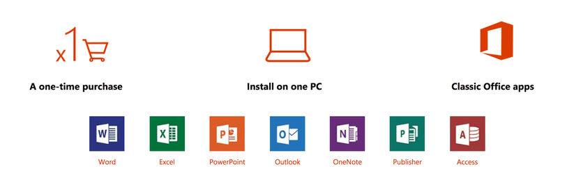 Pro Office Side Microsoft Office 2019 Pro Plus Key With Download Instant Delivery ...
