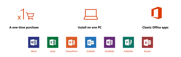 Microsoft Office 2019 Pro Plus Key With Download Instant Delivery ...